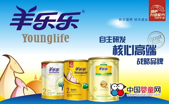 羊樂(lè)樂(lè)與你相約第16屆CBME上海孕嬰童展(圖2)