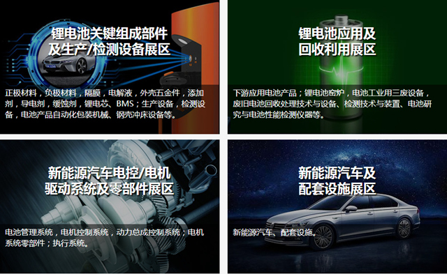 2016中國鋰電及新能源汽車在線展