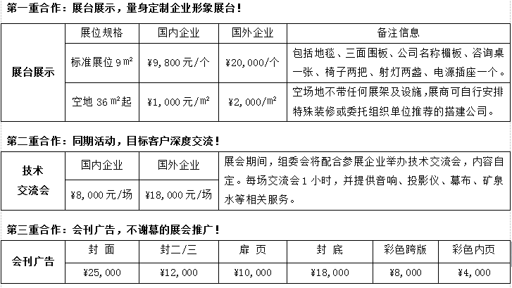 第13屆中國(天津)國際機(jī)床展覽會(huì)(圖5) 第13屆中國(天津)國際機(jī)床展覽會(huì)(圖5)