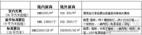 2017第三屆廣州電商物流展將在5月召開(kāi)(圖2)