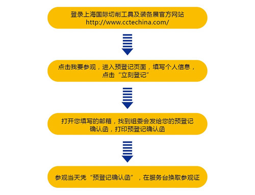2016上海國際切削工具及裝備展(圖1)