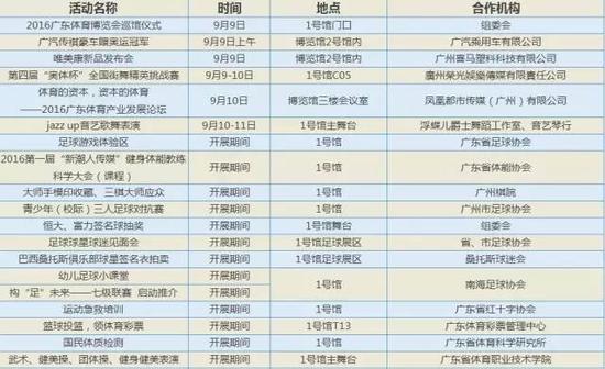 廣東體育博覽會開幕 新推馬術(shù)展區(qū)成熱門(圖4) 廣東體育博覽會開幕 新推馬術(shù)展區(qū)成熱門(圖4)